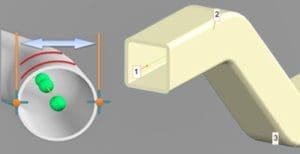 Circular tube diameter calculation diagram
